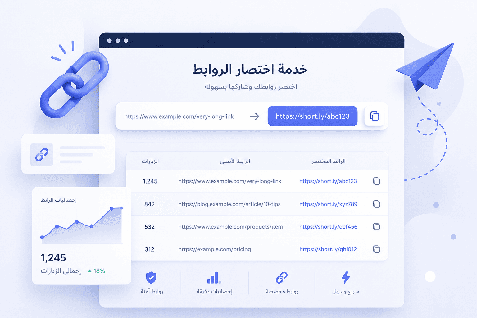 خدمة اختصار الروابط